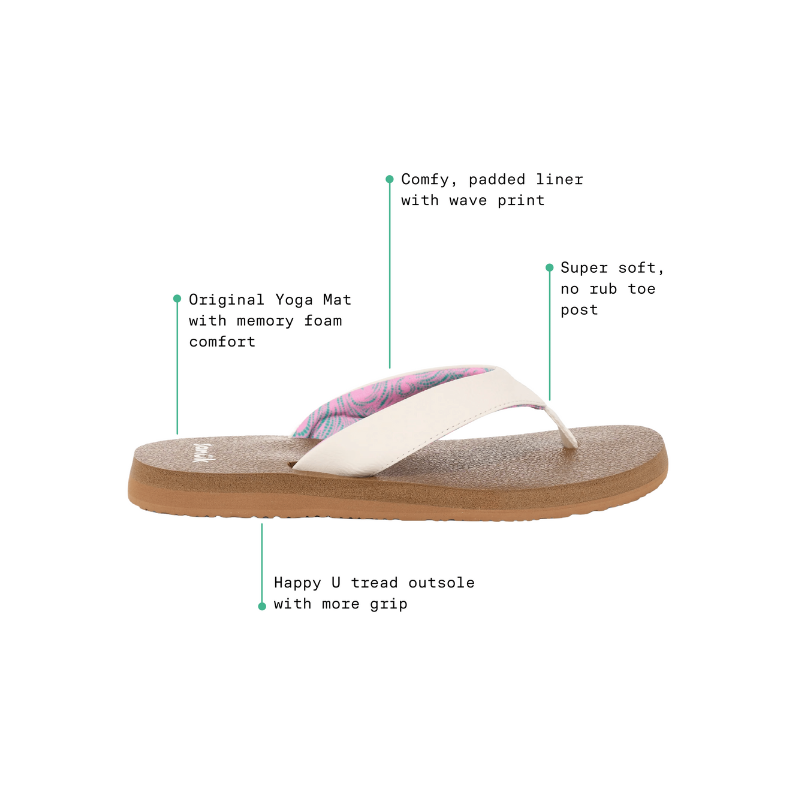 Yoga Mat II Flip Flop Women's