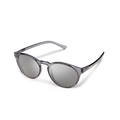 Metric Sunglasses